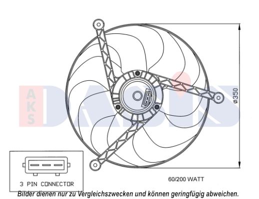 AKS DASIS Ventilators, Motora dzesēšanas sistēma 048109N